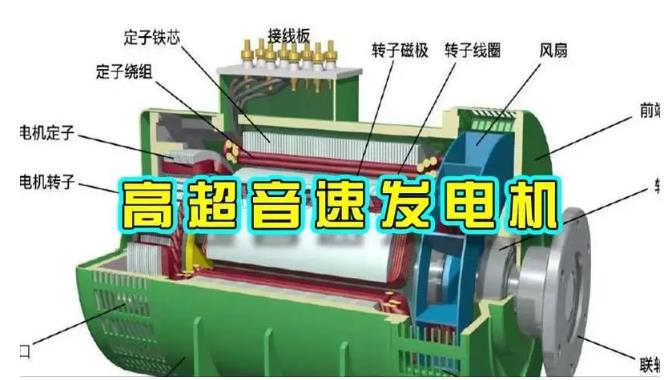 西工颠覆你对发电方式的认知！中国革命性发电机公开揭秘 